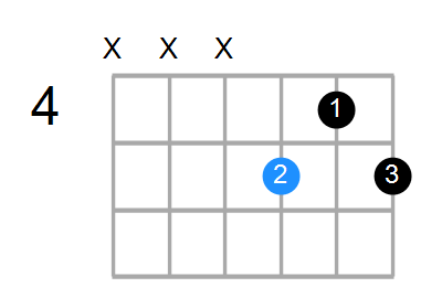 Cm6 Chord